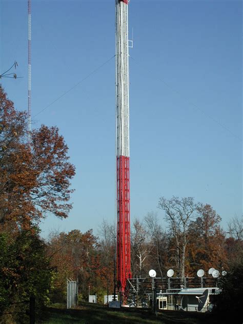 st louis missouri radio stations|St Louis Radio Stations .